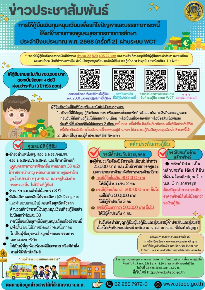 คำบรรยายภาพ