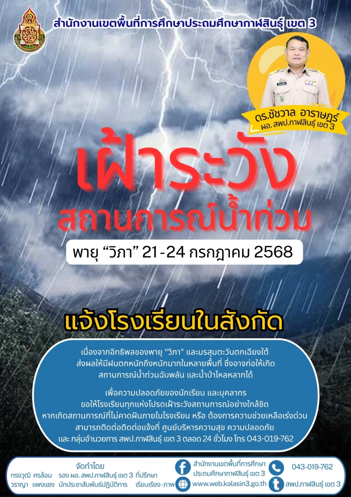คำบรรยายภาพ