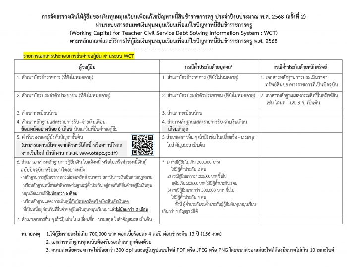 คำบรรยายภาพ