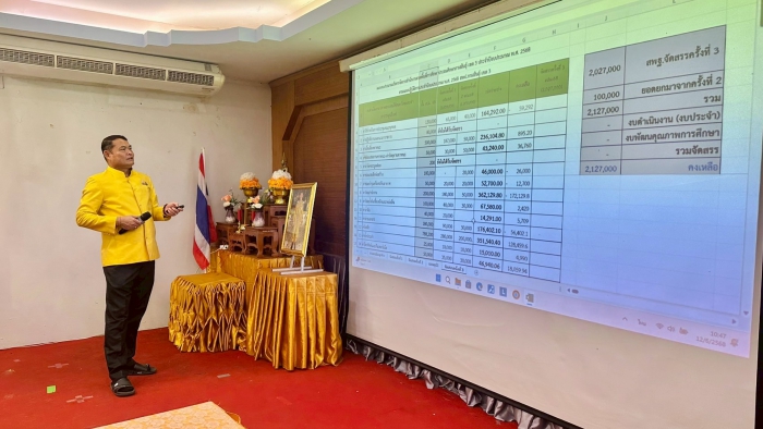 คำบรรยายภาพ