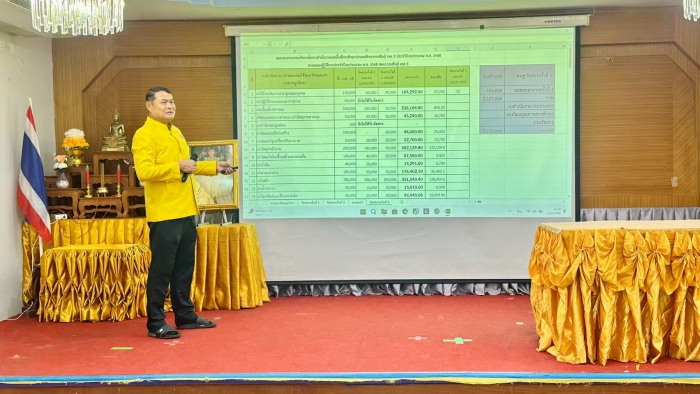 คำบรรยายภาพ